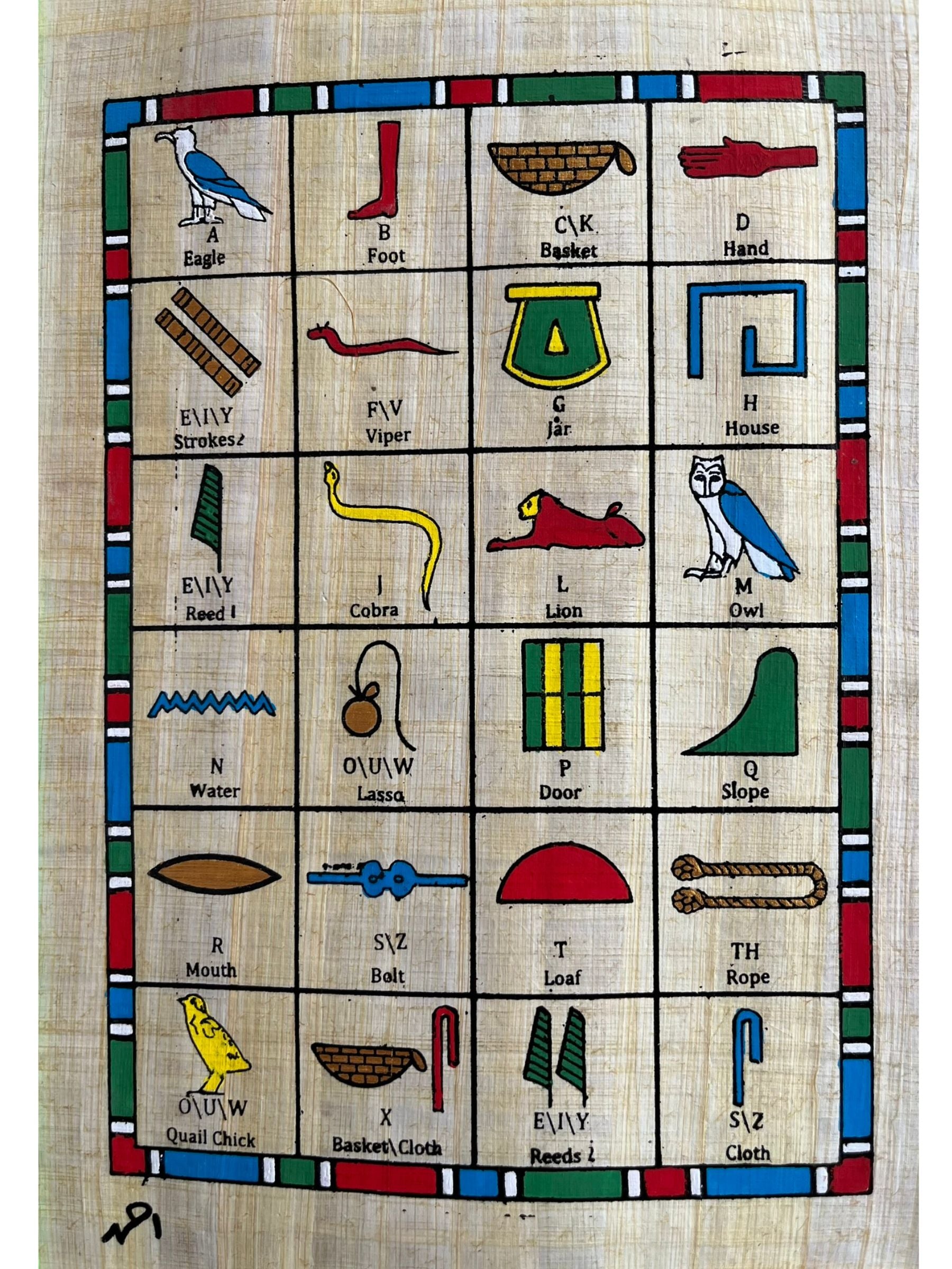 Papyrus Alphabetical table of hieroglyphs